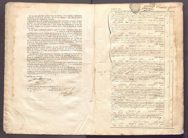 26 mars 1776-17 mars 1777