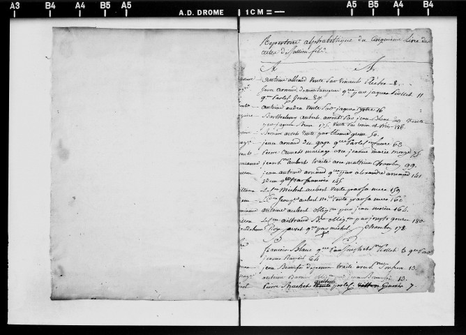 27 vendémiaire an V-17 frimaire an VII