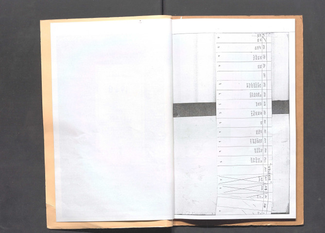 Table alphabétique.