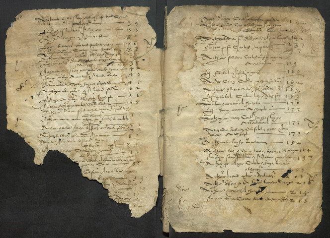 3 avril 1581-19 décembre 1582