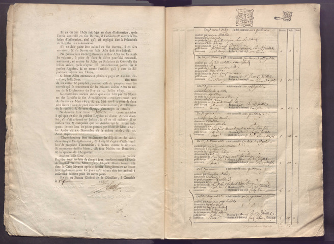 9 août 1747-6 mars 1748