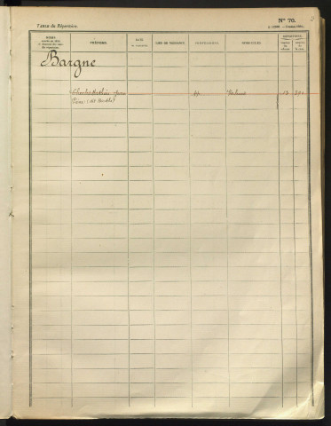 de BARGNE à BARNIER. Volume n° 18.