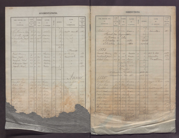 Volume 1 : cases 1-272.