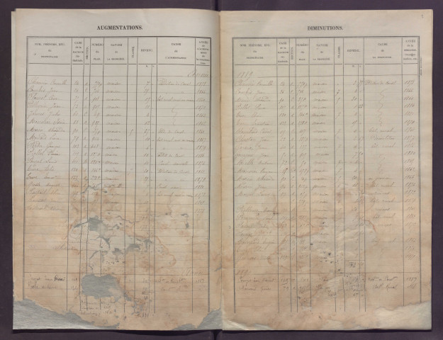 Volume 1 : cases 1-152 (février 1882).