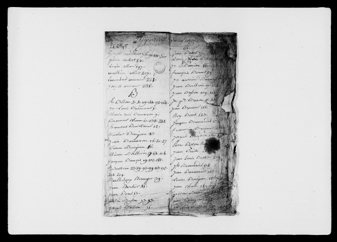 13 mai 1792-4 fructidor an II