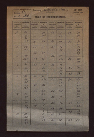 Sections C, E, AB, AC et AE à AK.