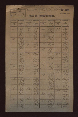 Fichier cadastral, sections A à D.