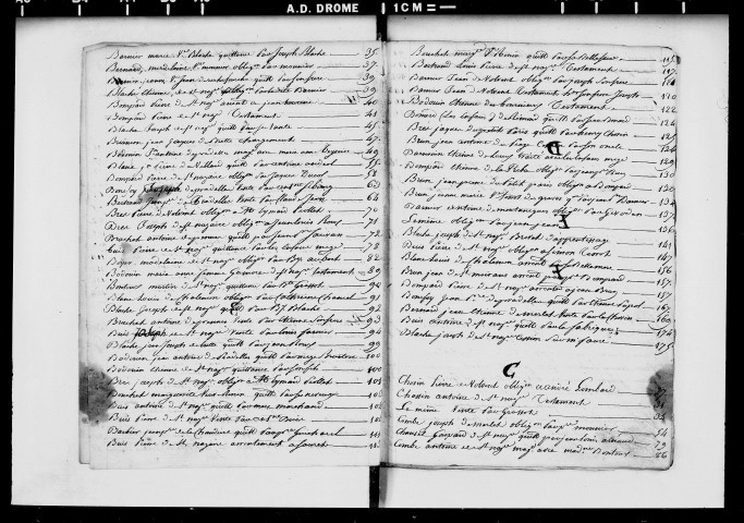 1er avril 1811-15 décembre 1814