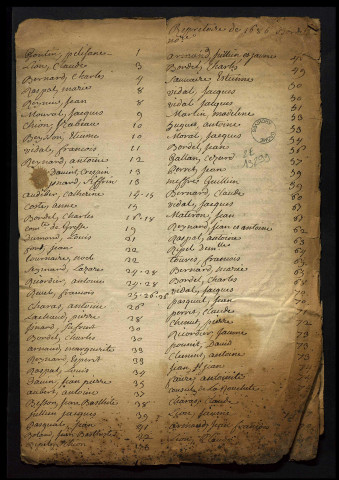 9 février 1686-17 novembre 1688