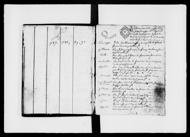 17 décembre 1787-7 avril 1790