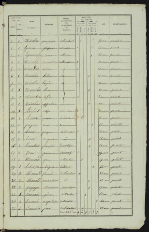 1836