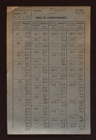 Fichier cadastral, sections A à C et AB à AD.