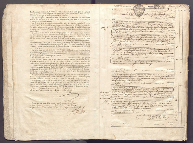 22 mars 1780-8 avril 1781