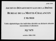 Drôme-bureau, CLASSEMENT ET ARCHIVAGE