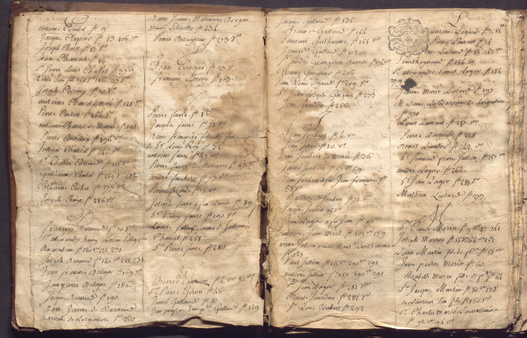 27 juillet 1788-30 germinal an VIII