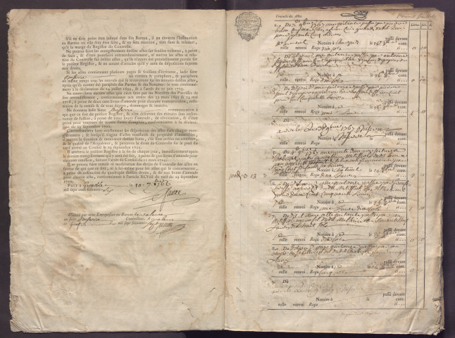 3 novembre 1767-25 octobre 1768