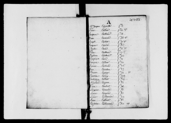 Répertoire général (3 août 1735-19 mai 1752).