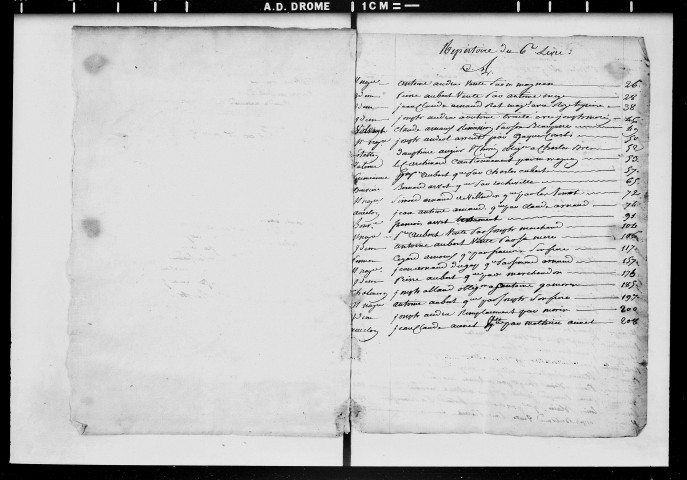 22 frimaire an VII-5e jour complémentaire an VIII