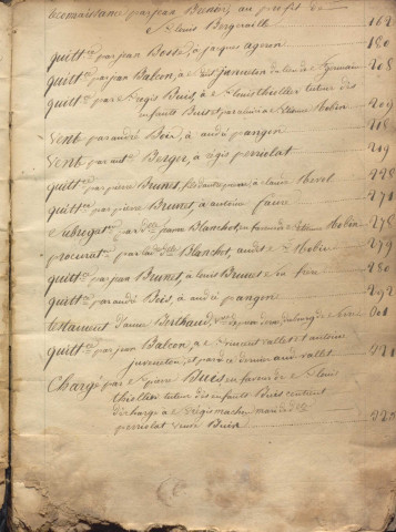 Répertoire (1787-1806).