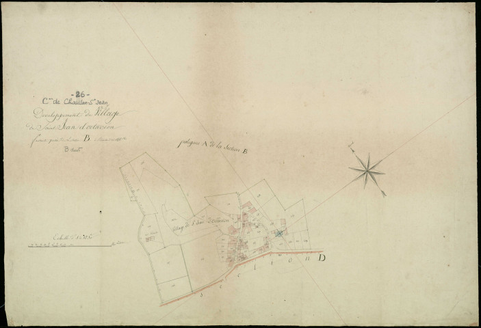 Section B développement.