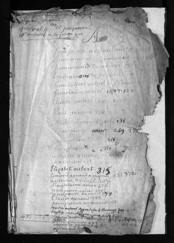 18 novembre 1770-15 novembre 1790