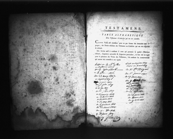  an XIII - 1811