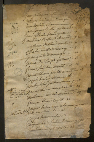 20 octobre 1744-27 avril 1746