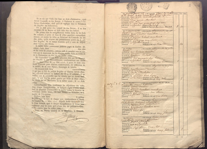 1er janvier 1757-23 juillet 1757