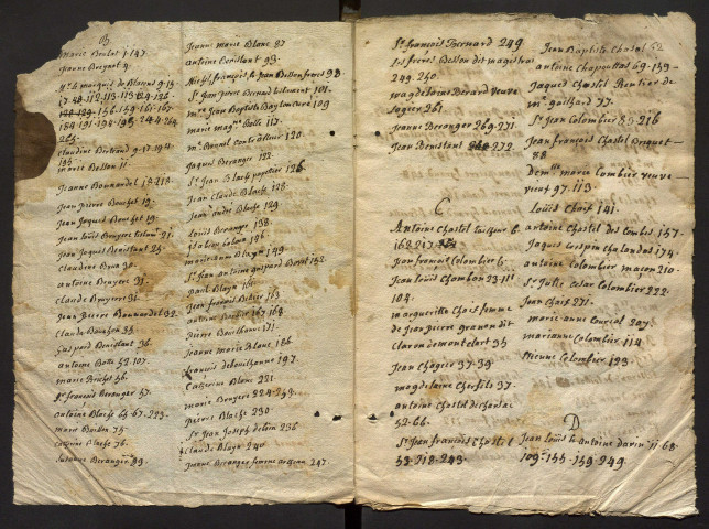 27 mars 1784-20 avril 1789