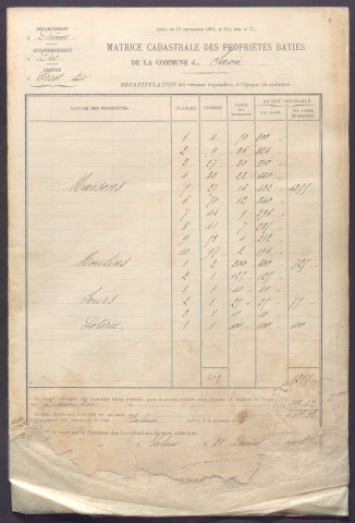 Volume 1 : cases 1-344 (31 décembre 1881).