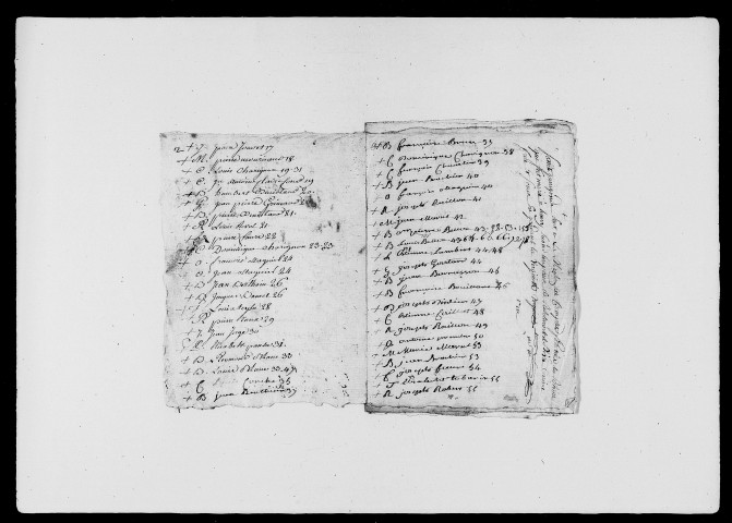 16 novembre 1789-6 mai 1792