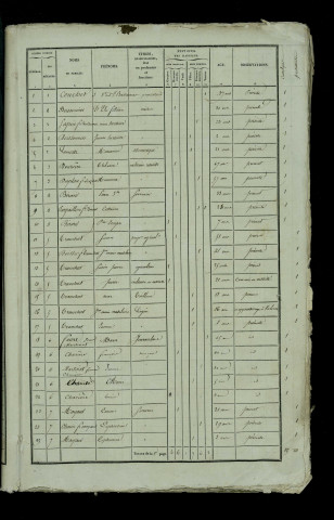 1836