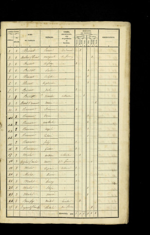1841