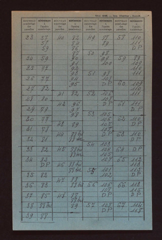 Fichier cadastral, sections A à D.