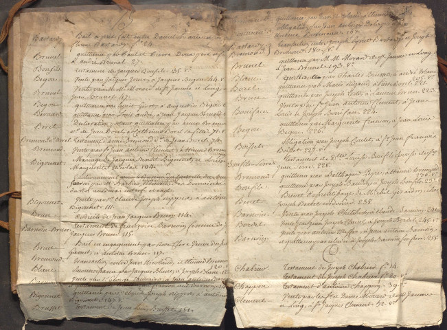 2 janvier 1781-12 janvier 1782