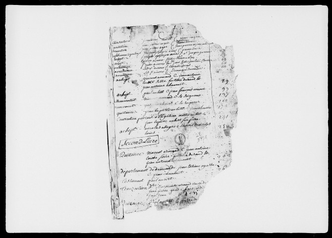 Répertoire général (28 septembre 1749-5 mars 1759).