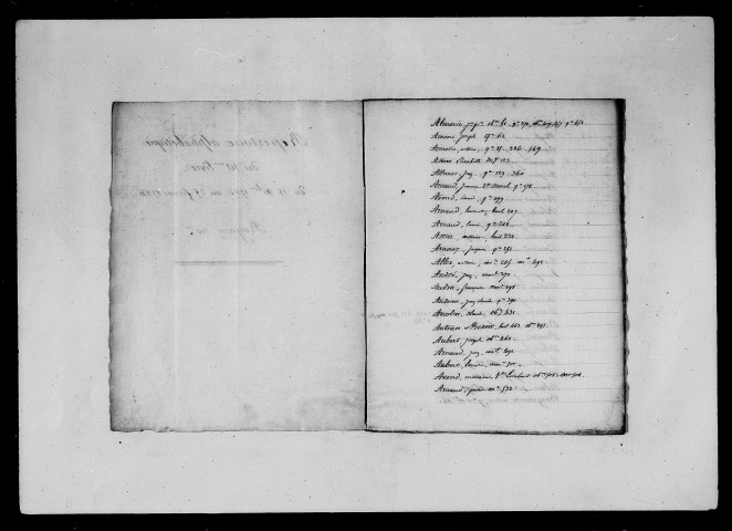 9 décembre 1783-25 février 1786