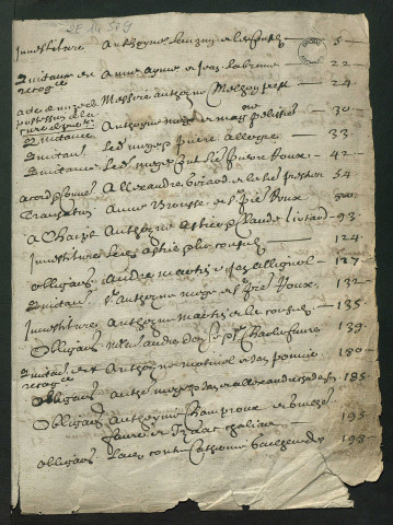 15 décembre 1655-17 février 1657