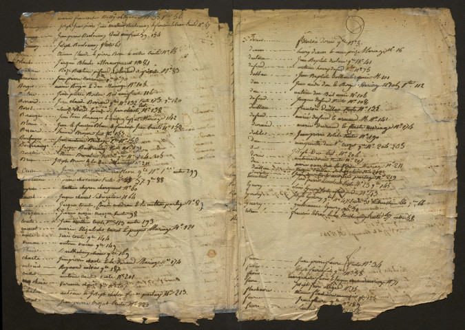 3 fructidor an VII-2 nivôse an IX