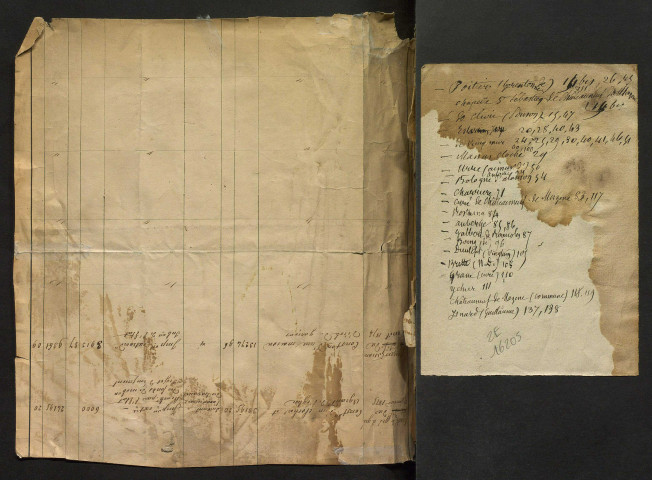 Notes étendues (1467-1470).