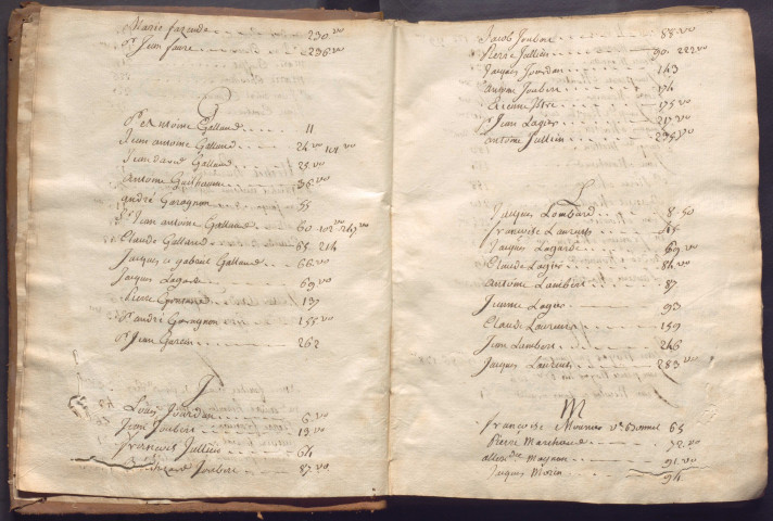 26 février 1781-4 août 1782