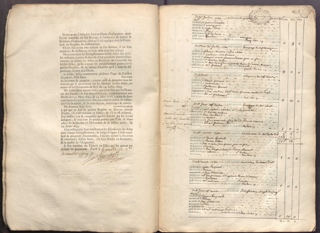 31 juillet 1730-15 novembre 1732