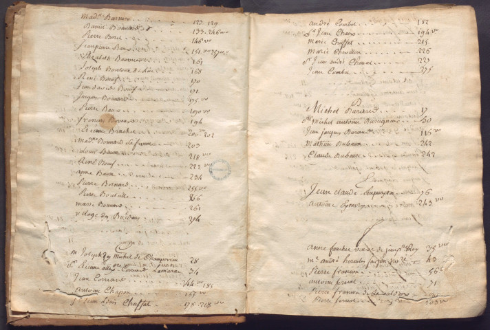 26 février 1781-4 août 1782