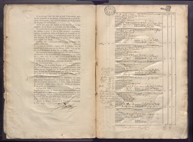 29 septembre 1753-2 août 1754