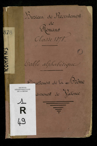 Table alphabétique générale.