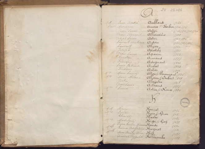 4 juillet-31 décembre 1875