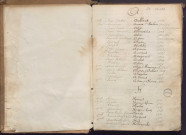 4 juillet-31 décembre 1875