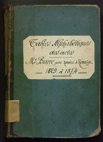 Tables alphabétiques annuelles (1829-1874).