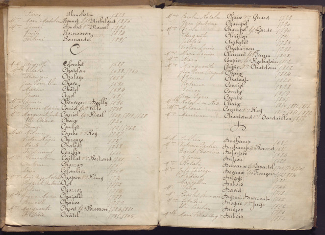 4 juillet-31 décembre 1875