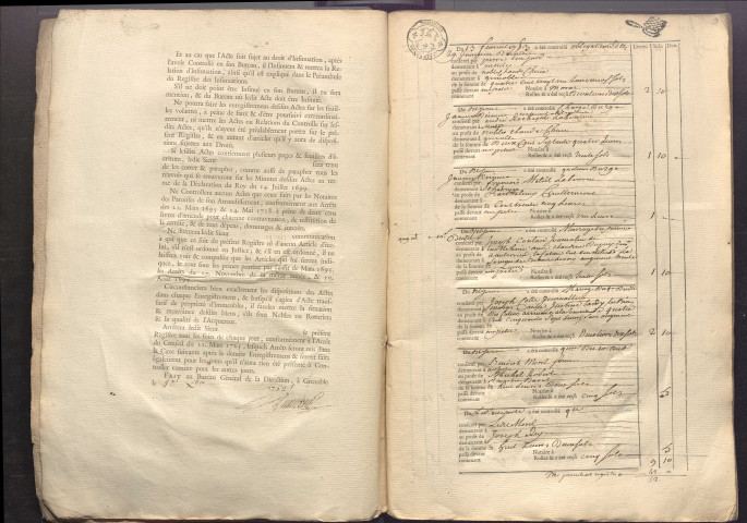 13 février 1753-31 décembre 1754